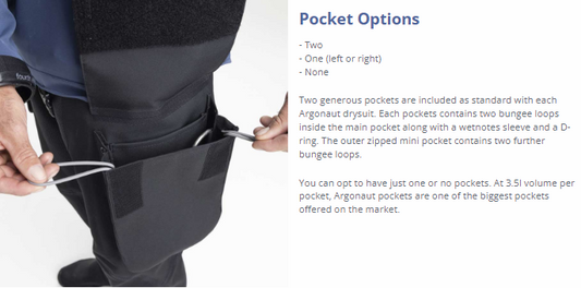 Step 7 - Pocket Options