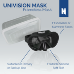 Halcyon Univision Mask