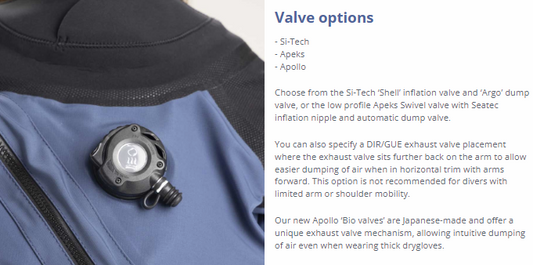 Step 6 - Valves Options