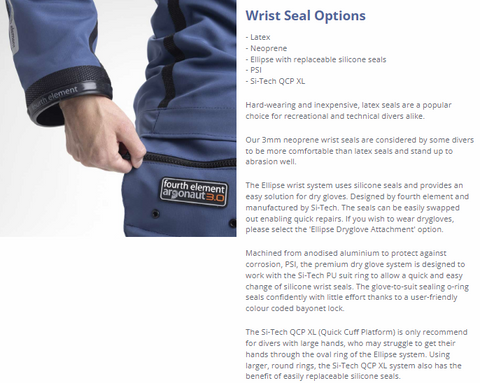 Step 3 - Wrist Seal Options