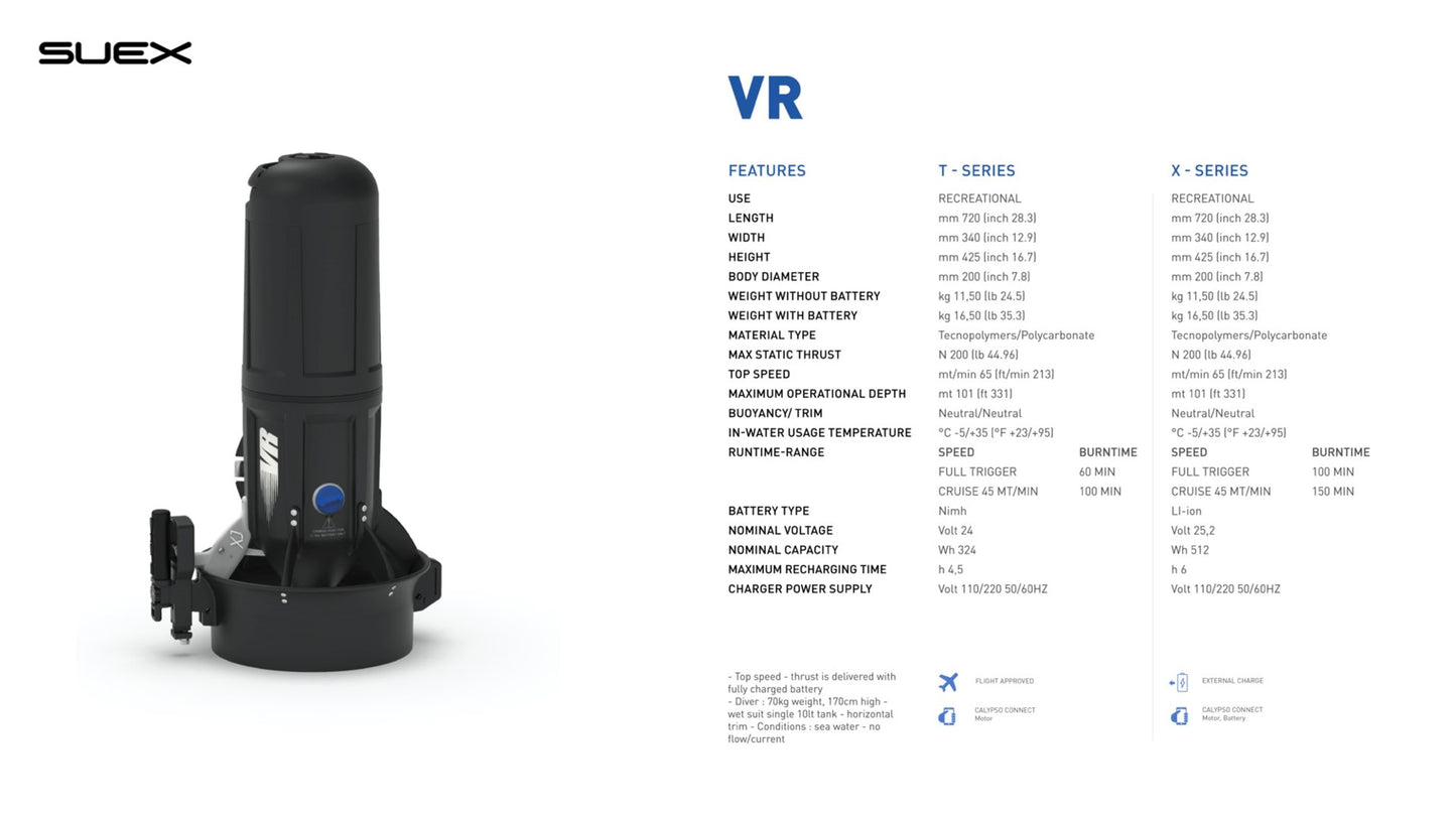 VR (T) - NiMH (Air Travel Friendly)