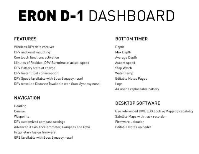 Eron D-1 Dashboard